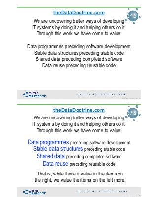 DataEd Slides: Data Modeling is Fundamental | PDF