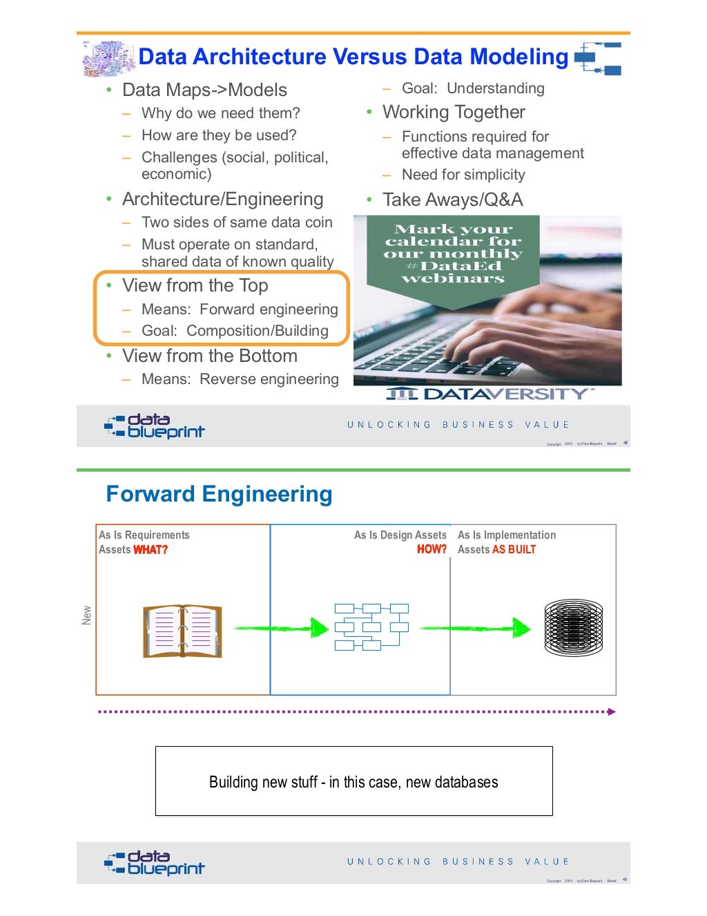 DataEd Slides: Data Architecture versus Data Modeling | PDF
