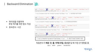 | Backward Elimination
▪ 파이썬을 이용하여
후방 제거를 위한 함수 작성
▪ 종속변수: 시간
독립변수가 매운 것, 물, 야채/과일, 유산균 일 때 가장 큰 영향을 줌
spicy water greens lacobacillus
 