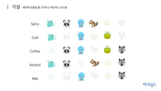 | 가설
Spicy
Cold
Coffee
Alcohol
Milk
배변에 영향을 줄 것이라고 예상하는 요인들
 