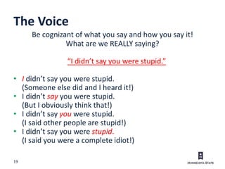 19
The Voice
Be cognizant of what you say and how you say it!
What are we REALLY saying?
“I didn’t say you were stupid.”
• I didn’t say you were stupid.
(Someone else did and I heard it!)
• I didn’t say you were stupid.
(But I obviously think that!)
• I didn’t say you were stupid.
(I said other people are stupid!)
• I didn’t say you were stupid.
(I said you were a complete idiot!)
 