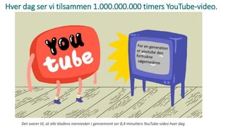 Hver dag ser vi tilsammen 1.000.000.000 timers YouTube-video.
Det svarer til, at alle klodens mennesker i gennemsnit ser 8,4 minutters YouTube-video hver dag
 