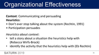 SATURN 2019 55
Organizational Effectiveness
Context: Communicating and persuading
Heuristics:
• Don’t ever stop talking ab...
