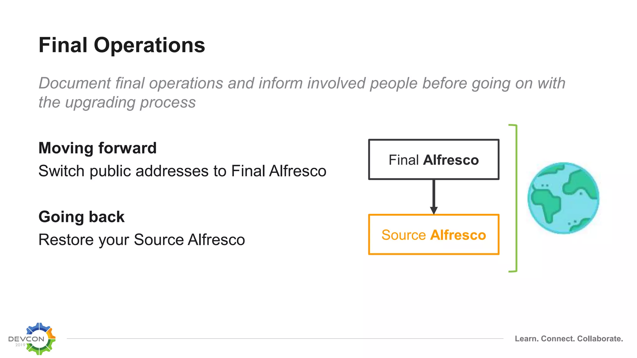 Learn. Connect. Collaborate.
Final Operations
Document final operations and inform involved people before going on with
the upgrading process
Moving forward
Switch public addresses to Final Alfresco
Going back
Restore your Source Alfresco Source Alfresco
Final Alfresco
 