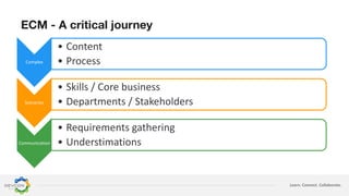 Learn. Connect. Collaborate.
ECM - A critical journey
Complex
• Content
• Process
Scenarios
• Skills / Core business
• Departments / Stakeholders
Communication
• Requirements gathering
• Understimations
 