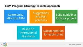 Learn. Connect. Collaborate.
ECM Program Strategy: reliable approach
Community
effort by AIIM
Suggestions
and best
practices
Build guidelines
for your project
Based on
International
Standards
Documentation
for each sprint
 