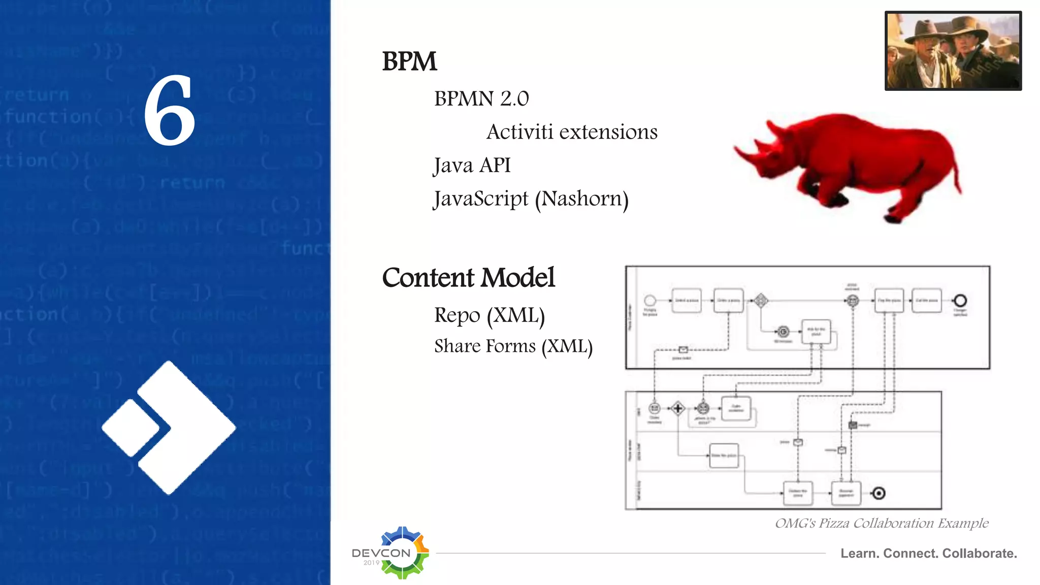 Learn. Connect. Collaborate.
6
BPM
BPMN 2.0
Activiti extensions
Java API
JavaScript (Nashorn)
Content Model
Repo (XML)
Share Forms (XML)
OMG's Pizza Collaboration Example
 