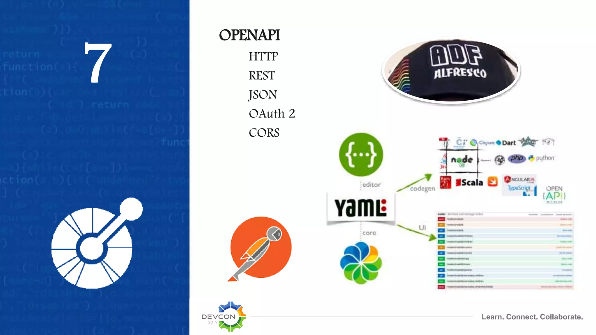 Learn. Connect. Collaborate.
7
OPENAPI
HTTP
REST
JSON
OAuth 2
CORS
 