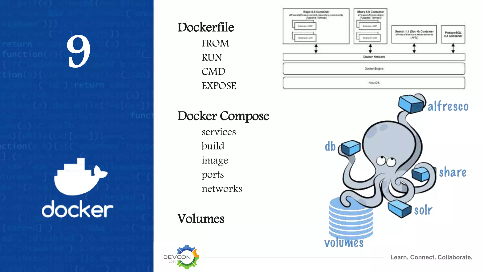 Learn. Connect. Collaborate.
9
Dockerfile
FROM
RUN
CMD
EXPOSE
Docker Compose
services
build
image
ports
networks
Volumes
 