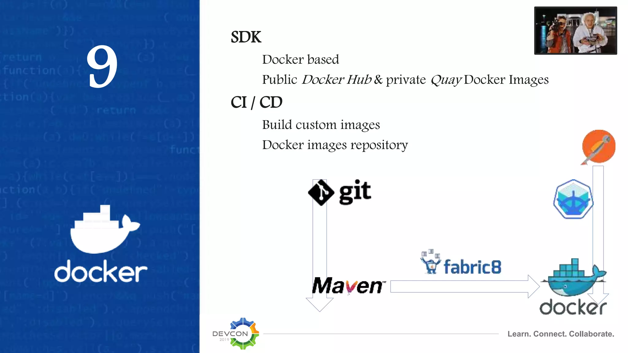 Learn. Connect. Collaborate.
9
SDK
Docker based
Public Docker Hub & private Quay Docker Images
CI / CD
Build custom images
Docker images repository
 