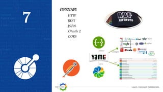 Learn. Connect. Collaborate.
7
OPENAPI
HTTP
REST
JSON
OAuth 2
CORS
 