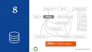 Learn. Connect. Collaborate.
8
ORM is that easy!
 