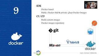Learn. Connect. Collaborate.
9
SDK
Docker based
Public Docker Hub & private Quay Docker Images
CI / CD
Build custom images
Docker images repository
 