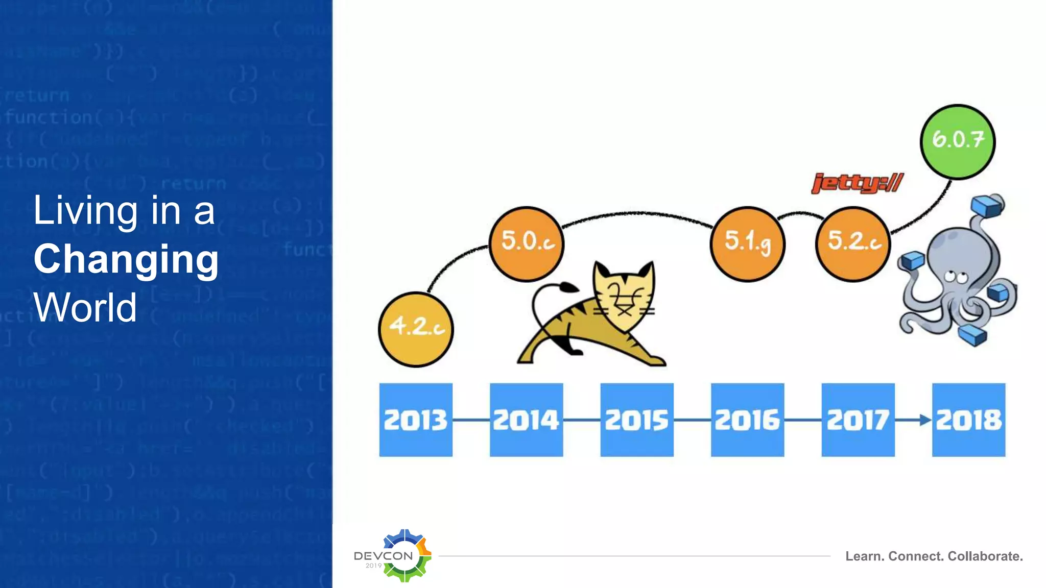 Learn. Connect. Collaborate.
Living in a
Changing
World
 