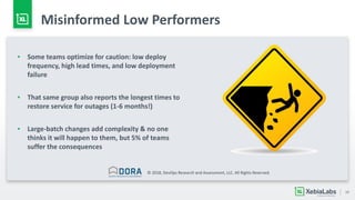 10
Misinformed Low Performers
▪ Some teams optimize for caution: low deploy
frequency, high lead times, and low deployment
failure
▪ That same group also reports the longest times to
restore service for outages (1-6 months!)
▪ Large-batch changes add complexity & no one
thinks it will happen to them, but 5% of teams
suffer the consequences
© 2018, DevOps Research and Assessment, LLC. All Rights Reserved.
 