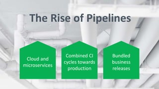 12
The Rise of Pipelines
Cloud and
microservices
Bundled
business
releases
Combined CI
cycles towards
production
 