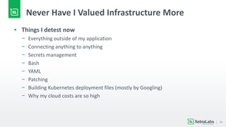 32
Never Have I Valued Infrastructure More
▪ Things I detest now
− Everything outside of my application
− Connecting anything to anything
− Secrets management
− Bash
− YAML
− Patching
− Building Kubernetes deployment files (mostly by Googling)
− Why my cloud costs are so high
 