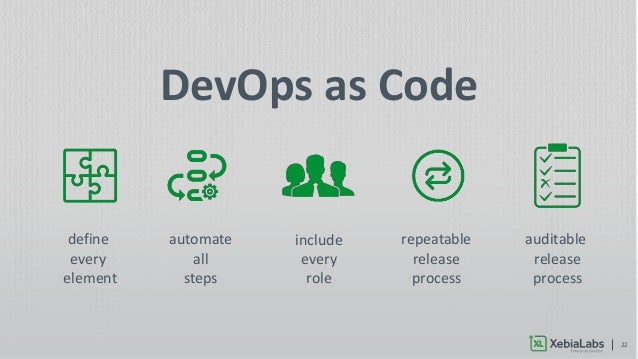 2019 DevOps Predictions