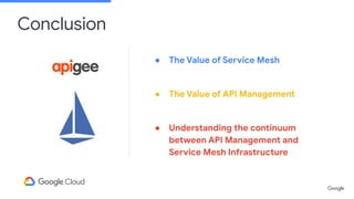 2019 devoxx - apis, microservices, et le service mesh | PDF