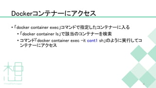 Dockerコンテナーにアクセス
• 「docker container exec」コマンドで指定したコンテナーに入る
• 「docker container ls」で該当のコンテナーを検索
• コマンド「docker container exec -it cont1 sh」のように実行してコ
ンテナーにアクセス
22
 