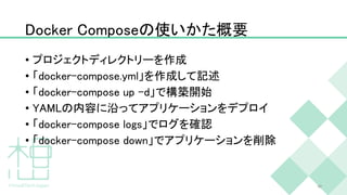 Docker Composeの使いかた概要
• プロジェクトディレクトリーを作成
• 「docker-compose.yml」を作成して記述
• 「docker-compose up -d」で構築開始
• YAMLの内容に沿ってアプリケーションをデプロイ
• 「docker-compose logs」でログを確認
• 「docker-compose down」でアプリケーションを削除
42
 