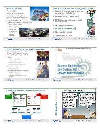 Logistics Company
• Fortune 450
• Room of 100 associates
• Manually correcting every 
item on every customer invoice
• Upon noting this to the  
responsible manager - the reply was:
– This is the best quarter
– Of the best year
– I've ever had
– Perhaps I need  
to double the  
number in  
that room?
73Copyright 2019 by Data Blueprint Slide # 74Copyright 2019 by Data Blueprint Slide #
Data Quality Success Stories - Program Overview
1. Data quality must be understood as  
an engineering challenge
2. Putting a price on data quality
3. DM BoK components compliment  
each other well
4. Savings based stories
5. Innovation based stories
6. Non-monetary stories
7. Takeaways and Q&A
US DoD Reverse Engineering Program Manager
• "Your first project is to keep me from
having to testify to a Congressional
Hearing!" (Belkis Leon-Hong former ASD-C3I)
• Problem:
– 37 systems paid personnel within DoD
– How many were needed?
– How many potential losers?
– What do you mean by employee?
• Process modeling
– Inconclusive results
• Data reverse engineering - definitive
– One legged engineer,  
working in waist deep waters,  
underneath rotating helicopter blades,  
on overtime
75Copyright 2019 by Data Blueprint Slide #
Reverse Engineering New Systems
76Copyright 2019 by Data Blueprint Slide #
Reverse Engineering New Systems for Smooth Implementation. IEEE Software. March/April 1999 16(2):36-43
Platform: UniSys 
OS: OS 
1998 Age: 21  
Data Structure: DMS (Network) 
Physical Records: 4,950,000 
Logical Records: 250,000 
Relationships: 62 
Entities: 57 
Attributes: 1478
Predicting Engineering Problem Characteristics
New System
Legacy System  
#1: Payroll
Legacy System  
#2: Personnel
Platform: Amdahl 
OS: MVS 
1998 Age: 15  
Data Structure: VSAM/virtual  
database tables 
Physical Records: 780,000 
Logical Records: 60,000 
Relationships: 64 
Entities: 4/350 
Attributes: 683
Characteristics Logical Physical 
Platform: WinTel Records: 250,000 600,000 
OS: Win'95 Relationships: 1,034 1,020 
1998 Age: new Entities: 1,600 2,706 
Data Structure: Client/Sever RDBMS Attributes: 15,000 7,073
77Copyright 2019 by Data Blueprint Slide #
TheBudgetTrap(Parts1&2)
78Copyright 2019 by Data Blueprint Slide #
 