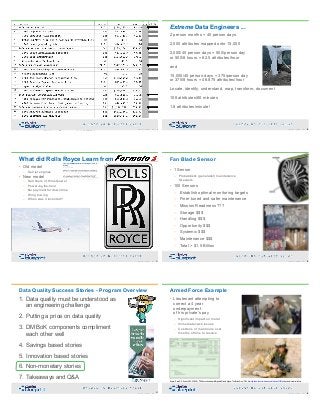 Actual Bid From Systems Integrator
79Copyright 2019 by Data Blueprint Slide #
Extreme Data Engineers ...
2 person months = 40 person days
2,000 attributes mapped onto 15,000
2,000/40 person days = 500/person day 
or 500/8 hours = 62.5 attributes/hour
and
15,000/40 person days = 375/person day 
or 375/8 hours = 46.875 attributes/hour
Locate, identify, understand, map, transform, document
108 attributes/60 minutes
1.8 attributes/minute!
80Copyright 2019 by Data Blueprint Slide #
What did Rolls Royce Learn
• Old model
– Sell jet engines
• New model
– Sell hours of thrust power
– Power-by-the-hour
– No payment for down time
– Wing to wing
– When was it invented?
from Nascar?
81Copyright 2019 by Data Blueprint Slide #
Fan Blade Sensor
82Copyright 2019 by Data Blueprint Slide #
• 1 Sensor
– Probabilistic (generalist) maintenance
forecasts
• 100 Sensors
– Establish optimal monitoring targets
– Finer tuned and safer maintenance
– Mission Readiness ???
– Storage $$$
– Handling $$$
– Opportunity $$$
– Systemic $$$
– Maintenance $$$
– Total > $1.5 Billion
83Copyright 2019 by Data Blueprint Slide #
Data Quality Success Stories - Program Overview
1. Data quality must be understood as  
an engineering challenge
2. Putting a price on data quality
3. DM BoK components compliment  
each other well
4. Savings based stories
5. Innovation based stories
6. Non-monetary stories
7. Takeaways and Q&A
Armed Force Example
• Lieutenant attempting to
correct a 4 year
underpayment  
of his private's pay
– Significant impact on moral
– Immediate cash issues
– Cost tens of man hours over
months of time to resolve
84Copyright 2019 by Data Blueprint Slide #
Nugee, R. and R. S. Seiner (2010, 6/1/2010). "TDAN.com Interview with Brigadier Richard Nugee – The British Army." 2013, from http://www.tdan.com/view-special- features/13897 and personal communications.
 