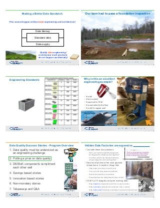 Making a Better Data Sandwich
31Copyright 2019 by Data Blueprint Slide #
Standard data
Data supply
Data literacy
This cannot happen without data engineering and architecture!
Quality data engineering/ 
architecture work products  
do not happen accidentally!
Our barn had to pass a foundation inspection
32Copyright 2019 by Data Blueprint Slide #
Engineering Standards
33Copyright 2019 by Data Blueprint Slide #
USS Midway &
Pancakes
34Copyright 2019 by Data Blueprint Slide #
• It is tall
• It has a clutch
• It was built in 1942
• It is cemented to the floor
• It is still in regular use!
Why is this an excellent
engineering example?
35Copyright 2019 by Data Blueprint Slide #
Data Quality Success Stories - Program Overview
1. Data quality must be understood as  
an engineering challenge
2. Putting a price on data quality
3. DM BoK components compliment  
each other well
4. Savings based stories
5. Innovation based stories
6. Non-monetary stories
7. Takeaways and Q&A
Hidden Data Factories are expensive https://hbr.org/2016/09/bad-data-costs-the-u-s-3-trillion-per-year
• Consider these two questions:
– Were your systems explicitly designed to  
be integrated or otherwise work together?
– If not then what is the likelihood that they  
will just happen to work well together?
• Data must function at the most granular  
interaction or it results in things that:
– Take longer (end-of-day job runs 45 hours)
– Cost more (the wrong assets are transferred)
– Deliver less (features are not delivered)
– Present greater risk (billing delayed 30 days, monthly)
• 20-40% of IT budgets are spent evolving data:
– Data migration (changing the location from one place to another)
– Data conversion (changing it into another form, state, or product)
– Data improvement (inspecting, manipulating it, preparing for subsequent use)
36Copyright 2019 by Data Blueprint Slide #
"The choice of data structure and algorithm
can make the difference between software
running in a few seconds or many days." 
http://slideplayer.com/slide/7664141/
 