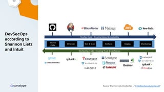 2019 DevSecOps Reference Architectures | PDF