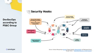 2019 DevSecOps Reference Architectures | PDF