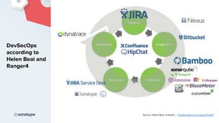 2019 DevSecOps Reference Architectures | PDF