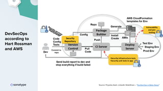 2019 DevSecOps Reference Architectures | PDF