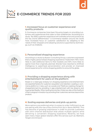 E-Commerce Index powered by Daraz