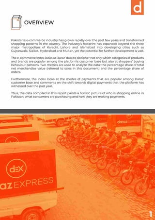 E-Commerce Index powered by Daraz