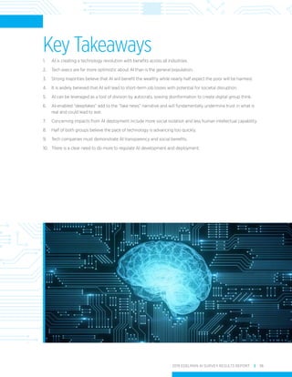 2019 EDELMAN AI SURVEY RESULTS REPORT | 36
Key Takeaways1.	 AI is creating a technology revolution with benefits across al...