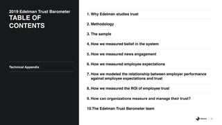 55
Technical Appendix
2019 Edelman Trust Barometer
TABLE OF
CONTENTS
1. Why Edelman studies trust
2. Methodology
3. The sample
4. How we measured belief in the system
5. How we measured news engagement
6. How we measured employee expectations
7. How we modeled the relationship between employer performance
against employee expectations and trust
8. How we measured the ROI of employee trust
9. How can organizations measure and manage their trust?
10.The Edelman Trust Barometer team
 