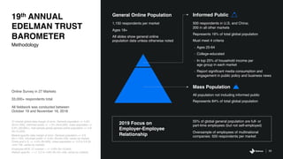 Methodology
19th ANNUAL
EDELMAN TRUST
BAROMETER
Online Survey in 27 Markets
33,000+ respondents total
All fieldwork was conducted between
October 19 and November 16, 2018
27-market global data margin of error: General population +/- 0.6%
(N=31,050), informed public +/- 1.3% (N=6,000), mass population +/-
0.6% (26,000+), half-sample global general online population +/- 0.8
(N=15,525).
Market-specific data margin of error: General population +/- 2.9
(N=1,150), informed public +/- 6.9% (N=min 200, varies by market,
China and U.S. +/- 4.4% (N=500), mass population +/- 3.0 to 3.6 (N
=min 739, varies by market).
Employee MOE: 27-market = +/- 0.8% (N=16,944)
Market-specific = +/- 3.2 to 4.6% (N=min 446, varies by market)
56
General Online Population
1,150 respondents per market
Ages 18+
All slides show general online
population data unless otherwise noted
Mass Population
All population not including informed public
Represents 84% of total global population
Informed Public
500 respondents in U.S. and China;
200 in all other markets
Represents 16% of total global population
Must meet 4 criteria
- Ages 25-64
- College-educated
- In top 25% of household income per
age group in each market
- Report significant media consumption and
engagement in public policy and business news
2019 Focus on
Employer-Employee
Relationship
55% of global general population are full- or
part-time employees (but not self-employed)
Oversample of employees of multinational
companies: 500 respondents per market
 