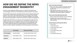 HOW DID WE DEFINE THE NEWS
ENGAGEMENT SEGMENTS?
60
2019 Edelman Trust Barometer
The three news engagement segments shown on slide 22 of the global report
(The Disengaged, Consumers, and Amplifiers) were defined based on two scales.
The first scale measured news consumption and the second measured sharing and
posting of news content. Both scales were based on an average of two activities,
rated on a seven-point scale of how often the respondent engaged in the activities.
We used both scales together to determine three levels of overall news engagement.
We discovered that those who scored high on the posting/sharing scale were very
unlikely to score low on the consumption scale, and those who scored low on the
consumption scale were very unlikely to score high on the sharing/posting scale.
As a result, despite there being four possible high/low combinations of the two
scales, we chose to segment respondents into only three groups as defined below.
Consumption Sharing and Posting
The Disengaged Less than weekly Less than several times a month
Consumers About weekly or more Less than several times a month
Amplifiers About weekly or more Several times a month or more
News Consumption Scale Items
• Read, view or listen to news and information produced
by major news organizations or publications at the
original source
• Read news and information from major news
organizations sent to me by others or pushed to me on
a news feed, social network platform or application
News Content Sharing/Posting Scale Items
• Share or forward news items that I find to be interesting
• Create and post my own opinions or other
news/information content on social media platforms or
other online sites
Activity frequency scale response options
• I never do this
• I occasionally do this
• I do this several times a month
• I do this weekly
• I do this several times a week
• I do this daily
• I do this several times a day
 