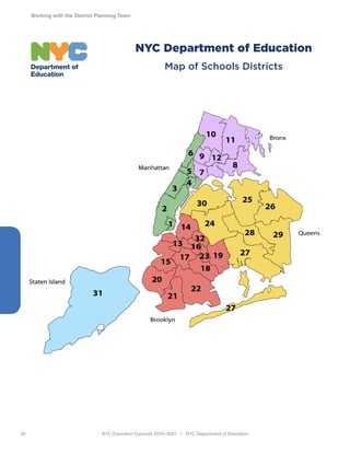 Map Growth Nyc Doe 2019 Education Council Member Guide