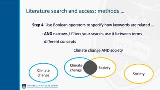 Literature search and access: methods …
Step 4. Use Boolean operators to specify how keywords are related …
◦ AND narrows / filters your search, use it between terms
different concepts
Climate change AND society
Climate
change Society
Society
Climate
change
 