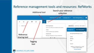 Search your reference
collectionAdditional tool
Reference
sharing tool
Tagging
tool
Reference management tools and resources: RefWorks
 