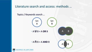 Literature search and access: methods …
Topics / Keywords search …
◦ A ꓴ B = A OR B
◦ A ꓵ B = A AND B
Set
A
Set
B
BA
BA
 