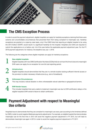 In order to avoid the payment adjustment, eligible hospitals can apply for hardship exceptions claiming that there were
ex...