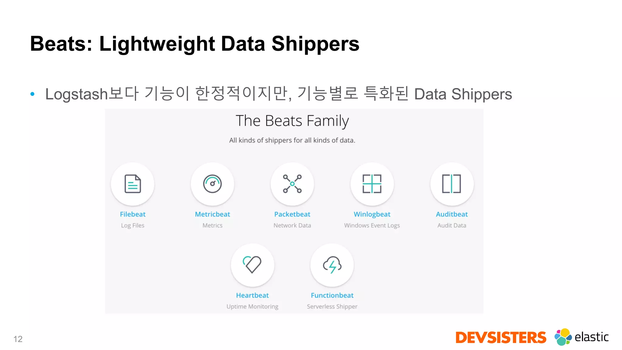 12
Beats: Lightweight Data Shippers
• Logstash보다 기능이 한정적이지만, 기능별로 특화된 Data Shippers
 