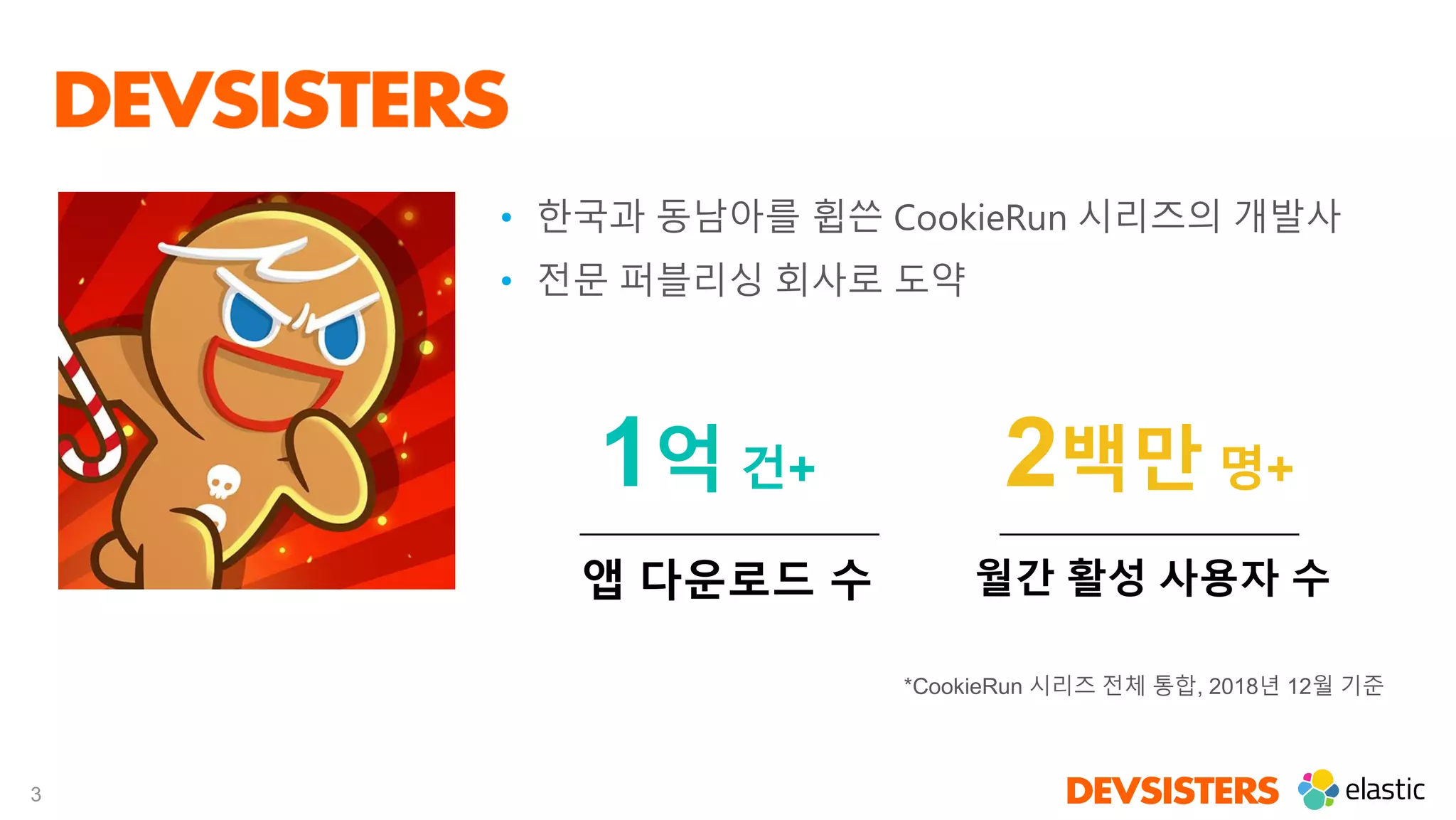 3
• 한국과 동남아를 휩쓴 CookieRun 시리즈의 개발사
• 전문 퍼블리싱 회사로 도약
앱 다운로드 수
1억 건+
월간 활성 사용자 수
2백만 명+
*CookieRun 시리즈 전체 통합, 2018년 12월 기준
 
