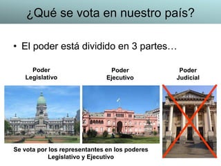 • El poder está dividido en 3 partes…
Poder
Legislativo
Poder
Ejecutivo
Poder
Judicial
Se vota por los representantes en los poderes
Legislativo y Ejecutivo
¿Qué se vota en nuestro país?
 