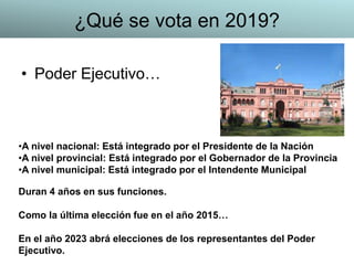 • Poder Ejecutivo…
•A nivel nacional: Está integrado por el Presidente de la Nación
•A nivel provincial: Está integrado por el Gobernador de la Provincia
•A nivel municipal: Está integrado por el Intendente Municipal
Duran 4 años en sus funciones.
Como la última elección fue en el año 2015…
En el año 2023 abrá elecciones de los representantes del Poder
Ejecutivo.
¿Qué se vota en 2019?
 