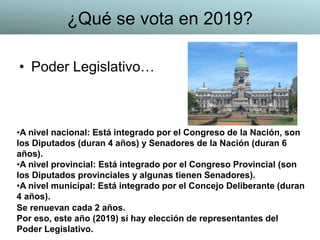 • Poder Legislativo…
•A nivel nacional: Está integrado por el Congreso de la Nación, son
los Diputados (duran 4 años) y Senadores de la Nación (duran 6
años).
•A nivel provincial: Está integrado por el Congreso Provincial (son
los Diputados provinciales y algunas tienen Senadores).
•A nivel municipal: Está integrado por el Concejo Deliberante (duran
4 años).
Se renuevan cada 2 años.
Por eso, este año (2019) sí hay elección de representantes del
Poder Legislativo.
¿Qué se vota en 2019?
 