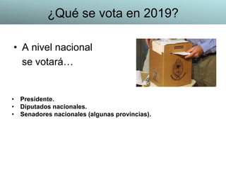 • A nivel nacional
se votará…
• Presidente.
• Diputados nacionales.
• Senadores nacionales (algunas provincias).
¿Qué se vota en 2019?
 
