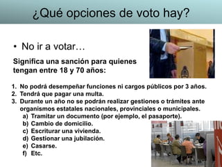 • No ir a votar…
1. No podrá desempeñar funciones ni cargos públicos por 3 años.
2. Tendrá que pagar una multa.
3. Durante un año no se podrán realizar gestiones o trámites ante
organismos estatales nacionales, provinciales o municipales.
a) Tramitar un documento (por ejemplo, el pasaporte).
b) Cambio de domicilio.
c) Escriturar una vivienda.
d) Gestionar una jubilación.
e) Casarse.
f) Etc.
Significa una sanción para quienes
tengan entre 18 y 70 años:
¿Qué opciones de voto hay?
 